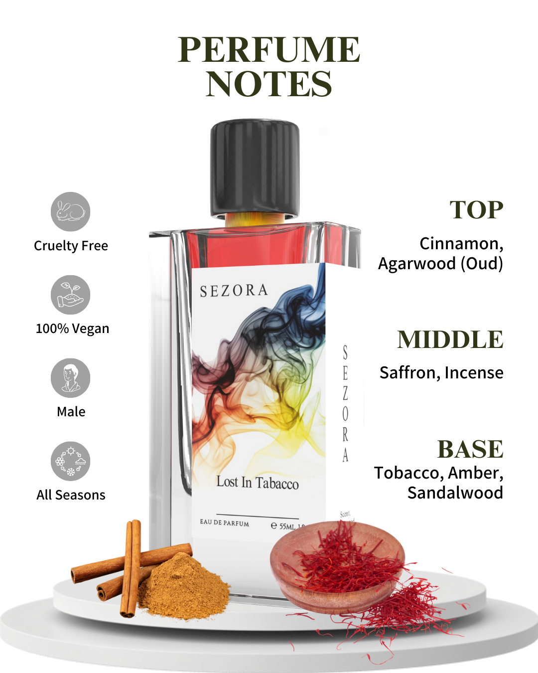 Lost in Tobacco
